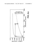 SOLAR-POWERED COOLING SYSTEM diagram and image