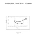 PRESSED, MULTILAYERED SILICA SOOT PREFORMS FOR THE MANUFACTURE OF SINGLE     SINTER STEP, COMPLEX REFRACTIVE INDEX PROFILE OPTICAL FIBER diagram and image