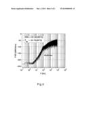 Device for Measuring a Yaw Rate diagram and image