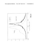 NEAR-IR LASER-INDUCED VIBRATIONAL OVERTONE ABSORPTION SYSTEMS AND METHODS     FOR MATERIAL DETECTION diagram and image