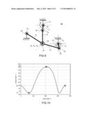 ANGULAR POSITIONING DEVICE WITH THREE DEAD CENTRES diagram and image