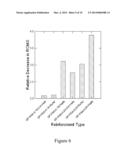 ULTRA HIGH PERFORMANCE CONCRETE REINFORCED WITH LOW-COST GRAPHITE     NANOMATERIALS AND MICROFIBERS, AND METHOD FOR PRODUCTION THEREOF diagram and image