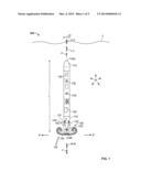 Methods and Apparatus for Mitigating Vortex Rings Affecting Submersible     Vehicles diagram and image