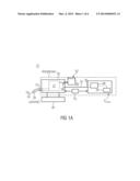 CONTROLLABLE SCENT SAMPLE DISPENSER, AND ANIMAL TRAINING AND TESTING     SYSTEM FOR DETECTING SCENTS diagram and image