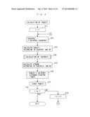 INTAKE CONTROL SYSTEM FOR INTERNAL COMBUSTION ENGINE diagram and image