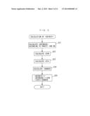 INTAKE CONTROL SYSTEM FOR INTERNAL COMBUSTION ENGINE diagram and image