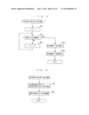 INTAKE CONTROL SYSTEM FOR INTERNAL COMBUSTION ENGINE diagram and image