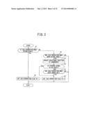 ENGINE CONTROL SYSTEM diagram and image