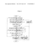 ENGINE CONTROL SYSTEM diagram and image