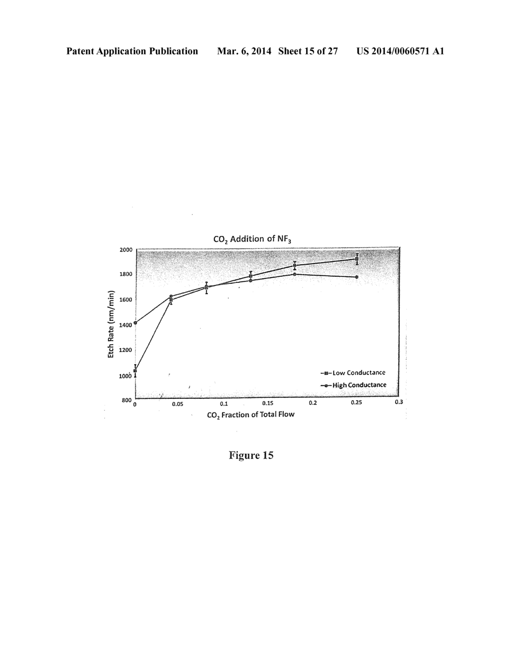 IN-SITU GENERATION OF THE MOLECULAR ETCHER CARBONYL FLUORIDE OR ANY OF ITS     VARIANTS AND ITS USE - diagram, schematic, and image 16