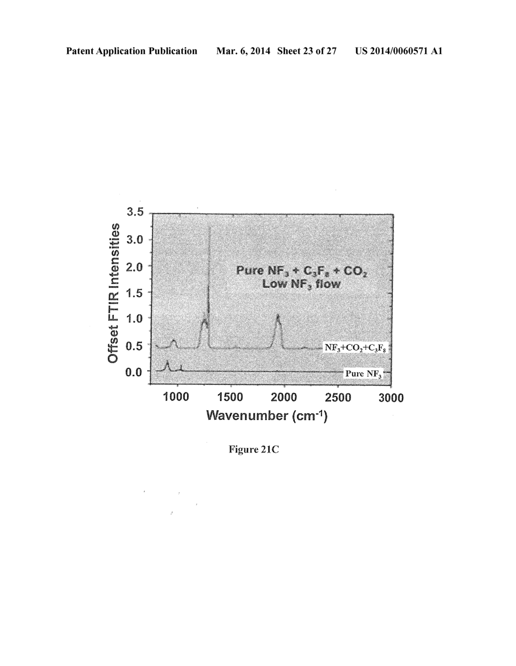 IN-SITU GENERATION OF THE MOLECULAR ETCHER CARBONYL FLUORIDE OR ANY OF ITS     VARIANTS AND ITS USE - diagram, schematic, and image 24