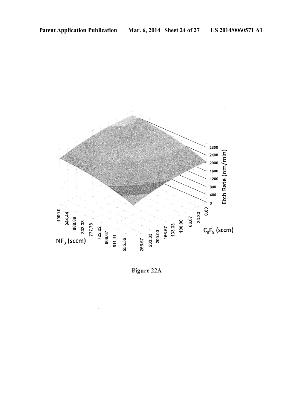 IN-SITU GENERATION OF THE MOLECULAR ETCHER CARBONYL FLUORIDE OR ANY OF ITS     VARIANTS AND ITS USE - diagram, schematic, and image 25