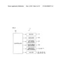 SUBSTRATE TREATMENT METHOD AND SUBSTRATE TREATMENT APPARATUS diagram and image