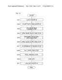 SUBSTRATE TREATMENT METHOD AND SUBSTRATE TREATMENT APPARATUS diagram and image