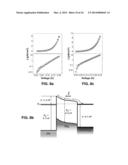 Light Absorbing Oxide Materials for Photovoltaic and Photocatalytic     Applications and Devices diagram and image