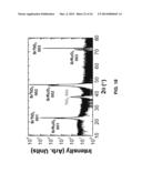 Light Absorbing Oxide Materials for Photovoltaic and Photocatalytic     Applications and Devices diagram and image