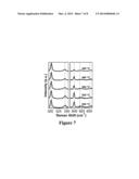 HIGH OPTICAL QUALITY POLYCRYSTALLINE INDIUM PHOSPHIDE GROWN ON METAL     SUBSTRATES BY MOCVD diagram and image