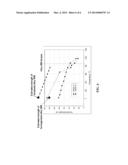 COBALT ALLOYS diagram and image