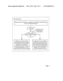 Configuring A Liquid Cooling System Associated With Electrical Computing     Racks diagram and image