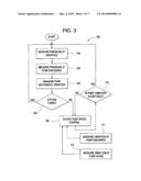 ENHANCING WELL FLUID RECOVERY diagram and image