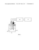 ELECTRODE FOR ACTIVE OXYGEN SPECIES AND SENSOR USING THE ELECTRODE diagram and image