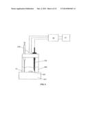 ELECTRODE FOR ACTIVE OXYGEN SPECIES AND SENSOR USING THE ELECTRODE diagram and image