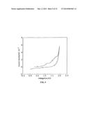 ELECTRODE FOR ACTIVE OXYGEN SPECIES AND SENSOR USING THE ELECTRODE diagram and image