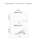 Preheating Feeds to Hydrocarbon Pyrolysis Products Hydroprocessing diagram and image