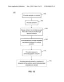 Method and Apparatus for Split-Flow-Mixing Liquid Chromatography diagram and image