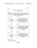 Systems and Methods for Mobile Access to Item Information diagram and image