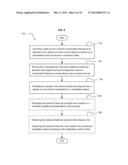 IMPLANTATION OF A SPATIALLY FORMATTED AND ULTRASOUND-DIFFERENTIABLE     MICRO-OBJECTS IN A VERTEBRATE SUBJECT diagram and image