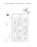 IMPLANTATION OF A SPATIALLY FORMATTED AND ULTRASOUND-DIFFERENTIABLE     MICRO-OBJECTS IN A VERTEBRATE SUBJECT diagram and image