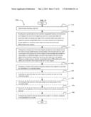 IMPLANTATION OF A SPATIALLY FORMATTED AND ULTRASOUND-DIFFERENTIABLE     MICRO-OBJECTS IN A VERTEBRATE SUBJECT diagram and image