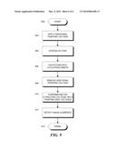 EXCITATION OF IONS IN AN ICR-CELL WITH STRUCTURED TRAPPING ELECTRODES diagram and image