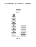 Spectrometer Devices diagram and image