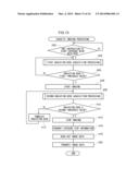 RADIOGRAPHIC IMAGING DEVICE AND COMPUTER READABLE MEDIUM diagram and image