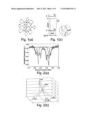 DIAMOND SENSORS, DETECTORS, AND QUANTUM DEVICES diagram and image