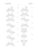 CONJUGATED POLYMERS diagram and image