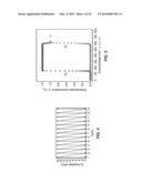 METAL-ORGANIC FRAMEWORK ADSORBENTS FOR COMPOSITE GAS SEPARATION diagram and image