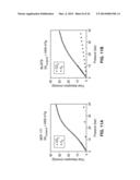 METAL-ORGANIC FRAMEWORK ADSORBENTS FOR COMPOSITE GAS SEPARATION diagram and image