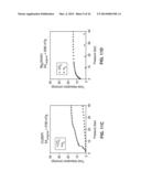 METAL-ORGANIC FRAMEWORK ADSORBENTS FOR COMPOSITE GAS SEPARATION diagram and image