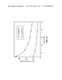 METAL-ORGANIC FRAMEWORK ADSORBENTS FOR COMPOSITE GAS SEPARATION diagram and image