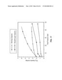 METAL-ORGANIC FRAMEWORK ADSORBENTS FOR COMPOSITE GAS SEPARATION diagram and image