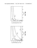 METAL-ORGANIC FRAMEWORK ADSORBENTS FOR COMPOSITE GAS SEPARATION diagram and image