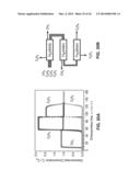 METAL-ORGANIC FRAMEWORK ADSORBENTS FOR COMPOSITE GAS SEPARATION diagram and image