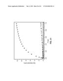 METAL-ORGANIC FRAMEWORK ADSORBENTS FOR COMPOSITE GAS SEPARATION diagram and image