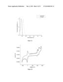 BIS(SULFONYL)BIARYL DERIVATIVES AS ELECTRON TRANSPORTING AND/OR HOST     MATERIALS diagram and image