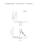 BIS(SULFONYL)BIARYL DERIVATIVES AS ELECTRON TRANSPORTING AND/OR HOST     MATERIALS diagram and image