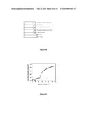 BIS(SULFONYL)BIARYL DERIVATIVES AS ELECTRON TRANSPORTING AND/OR HOST     MATERIALS diagram and image