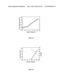 BIS(SULFONYL)BIARYL DERIVATIVES AS ELECTRON TRANSPORTING AND/OR HOST     MATERIALS diagram and image